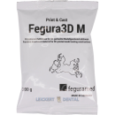 3D-Druck Einbettmassen